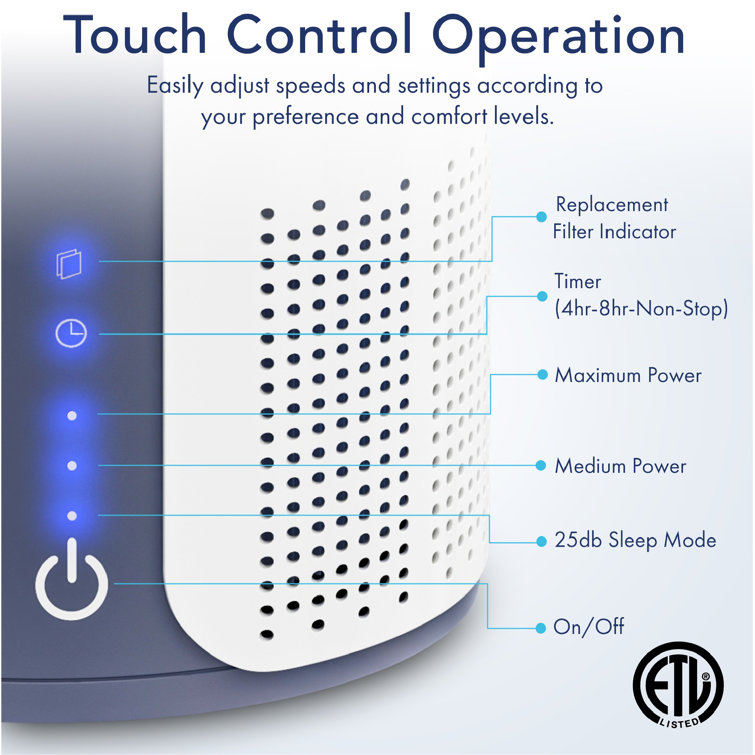 Miko air shop purifier manual